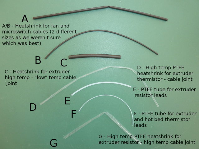 Guide to the Heatshrinks & PTFE Supplied